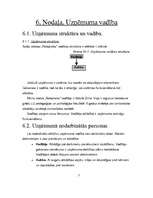 Biznesa plāns 'Spēļu istaba "Rotaļnieks"', 4.