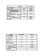 Biznesa plāns 'Spēļu istaba "Rotaļnieks"', 8.