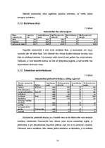 Referāts 'Izdomātas saimniecības “Kaktiņi” ražošanas plāns un attīstības iespējas', 14.