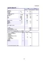 Referāts 'Izdomātas saimniecības “Kaktiņi” ražošanas plāns un attīstības iespējas', 29.