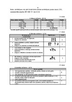 Diplomdarbs 'Darba vides risku analīze SIA "X" grāmatvedībā', 25.