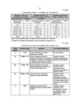 Diplomdarbs 'Darba vides risku analīze SIA "X" grāmatvedībā', 26.