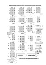 Diplomdarbs 'Darba vides risku analīze SIA "X" grāmatvedībā', 29.