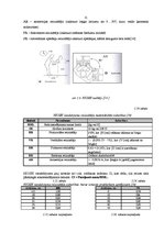 Diplomdarbs 'Darba vides risku analīze SIA "X" grāmatvedībā', 31.