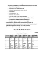 Diplomdarbs 'Darba vides risku analīze SIA "X" grāmatvedībā', 33.