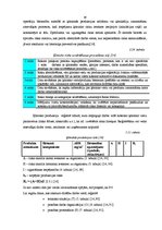 Diplomdarbs 'Darba vides risku analīze SIA "X" grāmatvedībā', 36.