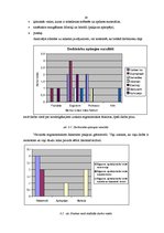 Diplomdarbs 'Darba vides risku analīze SIA "X" grāmatvedībā', 39.