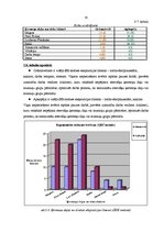 Diplomdarbs 'Darba vides risku analīze SIA "X" grāmatvedībā', 52.