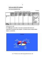 Diplomdarbs 'Darba vides risku analīze SIA "X" grāmatvedībā', 53.