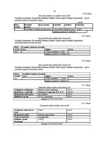 Diplomdarbs 'Darba vides risku analīze SIA "X" grāmatvedībā', 58.