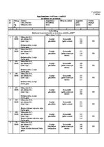 Diplomdarbs 'Darba vides risku analīze SIA "X" grāmatvedībā', 66.
