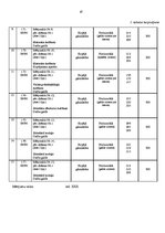Diplomdarbs 'Darba vides risku analīze SIA "X" grāmatvedībā', 67.
