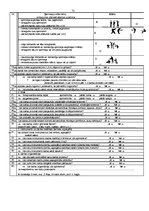 Diplomdarbs 'Darba vides risku analīze SIA "X" grāmatvedībā', 71.