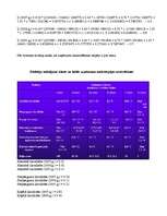 Prakses atskaite 'Patstāvīgais darbs par uzņēmumu "X"', 25.