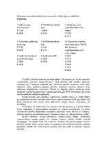 Referāts 'Grāmatvedības organizācija', 14.