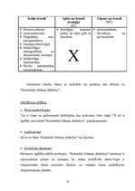 Referāts 'Tirgus analīze mārketingā', 16.