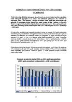 Referāts 'Tirgus analīze mārketingā', 25.