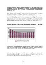 Referāts 'Tirgus analīze mārketingā', 26.