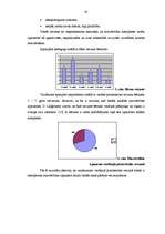 Diplomdarbs 'Bērna mazvērtības izjūtas izpausmes un to korekcijas iespējas vecākajā pirmsskol', 45.