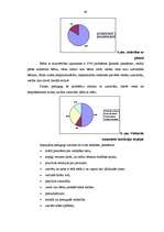 Diplomdarbs 'Bērna mazvērtības izjūtas izpausmes un to korekcijas iespējas vecākajā pirmsskol', 48.