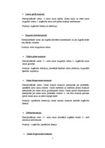 Konspekts 'Muguras jostas daļas vingrojumi', 3.