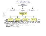 Prakses atskaite 'Prakse atpūtas centrā "Brīze"', 4.