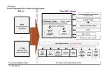 Konspekts 'Eiropas integrācijas pamati', 13.