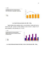 Referāts 'Banku darbība Baltijas valstīs', 16.