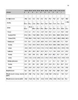 Referāts 'Banku darbība Baltijas valstīs', 30.