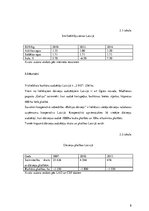 Biznesa plāns 'Biznesa plāns', 8.