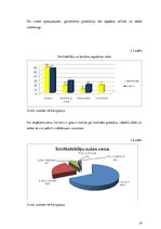 Biznesa plāns 'Biznesa plāns', 14.