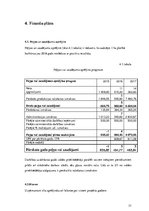 Biznesa plāns 'Biznesa plāns', 21.