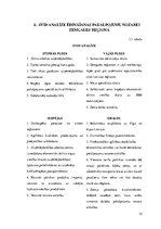 Referāts 'Ēdināšanas pakalpojumu nozares reģionālā analīze', 10.