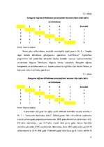 Referāts 'Ēdināšanas pakalpojumu nozares reģionālā analīze', 11.