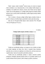 Diplomdarbs 'Uzturlīdzekļu piedziņa', 21.