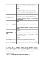 Referāts 'Основы здоровья и первая помощь', 32.