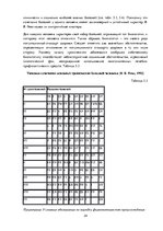 Referāts 'Основы здоровья и первая помощь', 34.