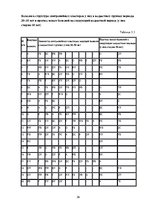 Referāts 'Основы здоровья и первая помощь', 36.