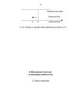 Referāts 'Konkurences līdzsvars', 11.