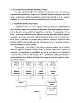 Referāts 'Sabiedrisko attiecību loma uzņēmumā "NGS & CO" komunikācijā ar darbiniekiem', 12.