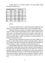 Referāts 'Sabiedrisko attiecību loma uzņēmumā "NGS & CO" komunikācijā ar darbiniekiem', 15.