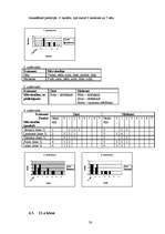 Referāts 'Seno laiku mērvienības', 28.