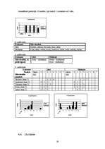 Referāts 'Seno laiku mērvienības', 29.