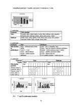 Referāts 'Seno laiku mērvienības', 30.