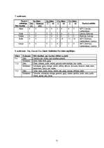 Referāts 'Seno laiku mērvienības', 31.