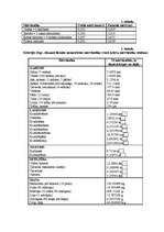 Referāts 'Seno laiku mērvienības', 35.