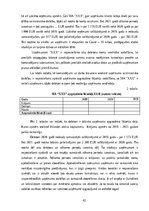 Referāts 'Komandējumu un darba braucienu uzskaite un atspoguļošana SIA “xxx” grāmatvedībā', 42.