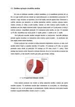 Diplomdarbs 'Radošas personības attīstīšanas iespējas sporta stundās', 27.