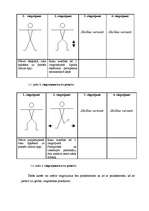 Diplomdarbs 'Radošas personības attīstīšanas iespējas sporta stundās', 44.
