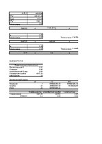 Prakses atskaite 'Praktiskais darbs ekonometrijā', 2.